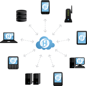 Cloud Hosted Applications
